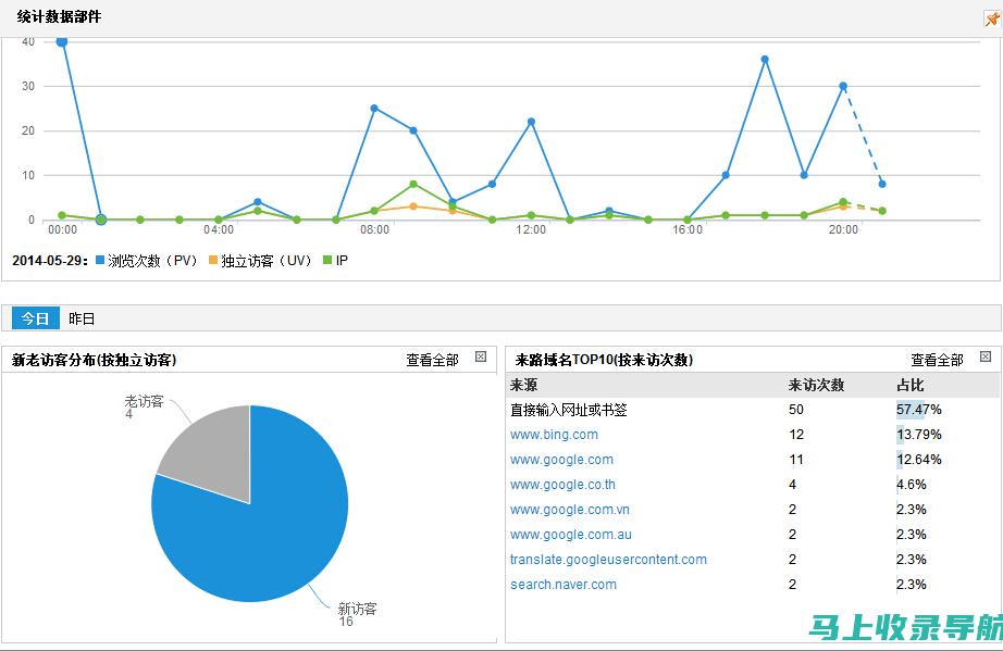 从站长统计app软件破解版看网络犯罪的演变与挑战